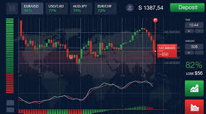 Discover the Best MT4 Indicator for Binary Options Trading 12
